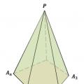 Формулы и свойства правильной четырехугольной пирамиды