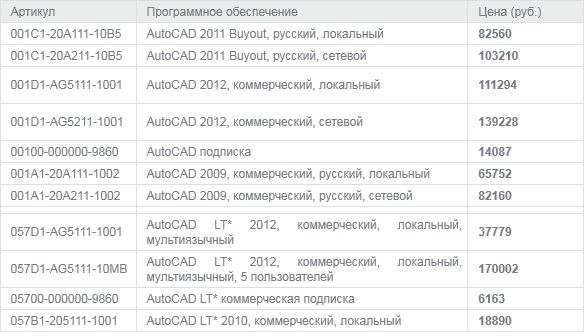 патч для 8 8