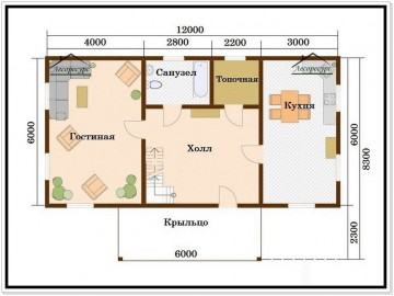 Dohazování softvér
