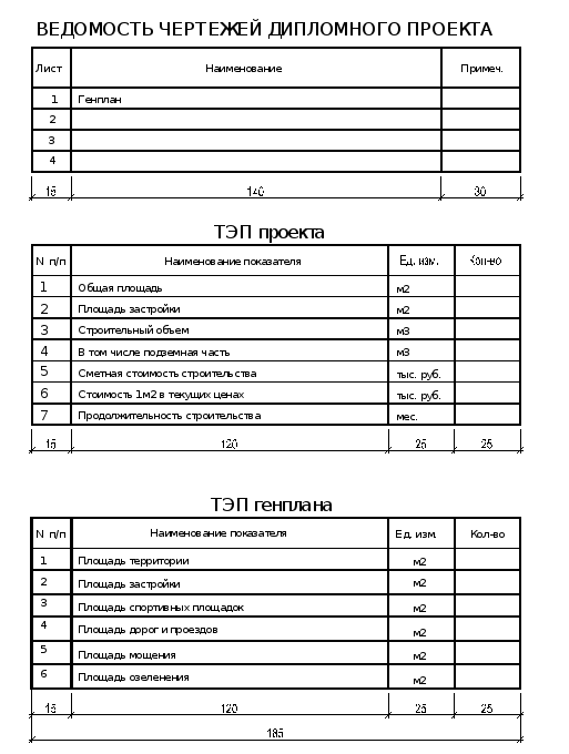 Ведомость чертежей таблица размеры