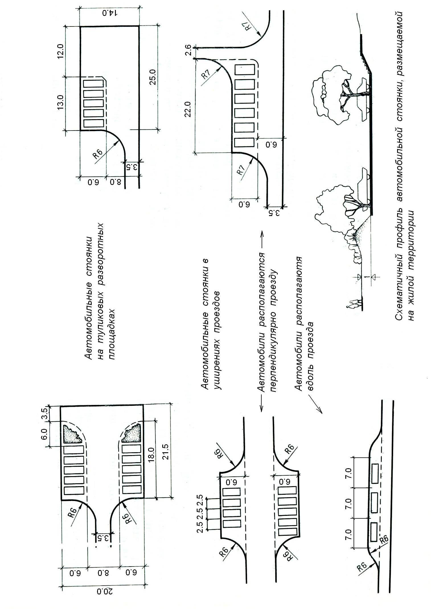 Разворотные площадки для автомобилей нормы. Дорожная сеть поселка